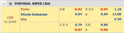 Porto-vs-Vitoria-Guimaraes