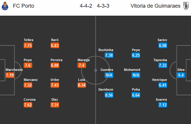 Porto-vs-Vitoria-Guimaraes