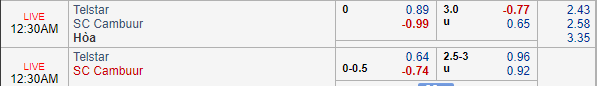 Nhận định bóng đá Telstar vs Cambuur, 23h30 ngày 07/09: Hạng 2 Hà Lan