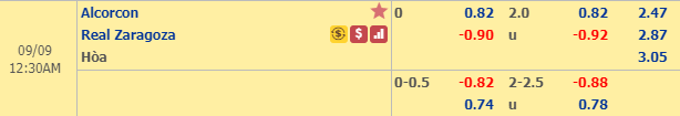 Nhận định bóng đá Alcorcon vs Zaragoza, 23h30 ngày 8/9: Hạng 2 Tây Ban Nha