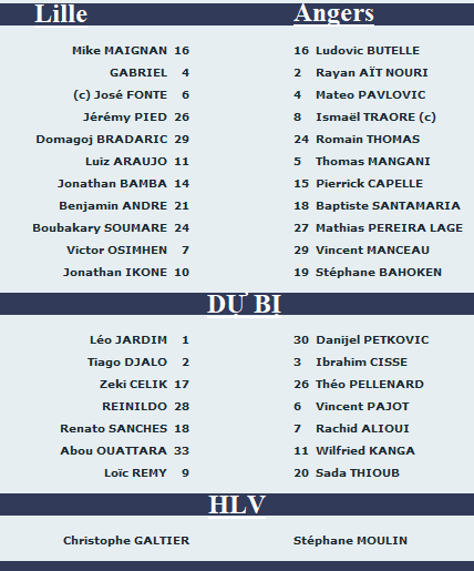 Lille-vs-Angers