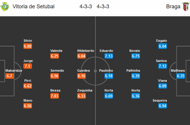 Setubal-vs-Braga