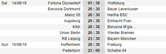 Lịch thi đấu vòng 4 giải VĐQG Đức - Bundesliga 1