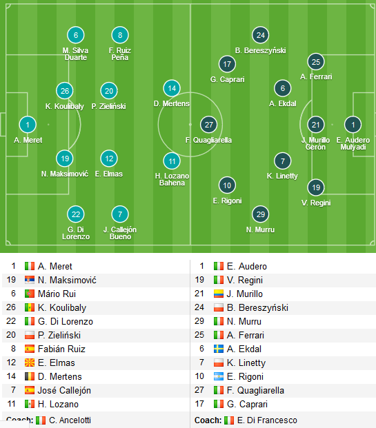 Napoli-vs-Sampdoria