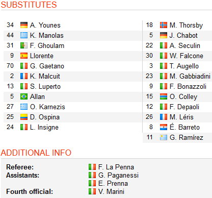 Napoli-vs-Sampdoria