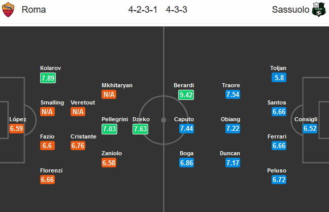 Roma-vs-Sassuolo