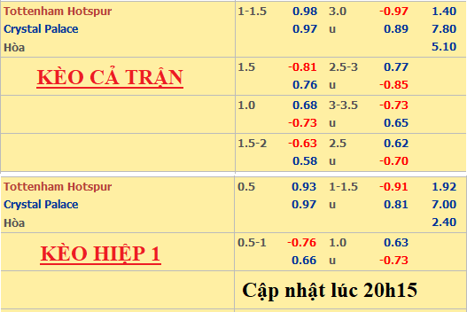 Tottenham-vs-Crystal-Palace