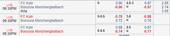 Nhận định bóng đá Cologne vs Gladbach, 20h30 ngày 14/09: VĐQG Đức