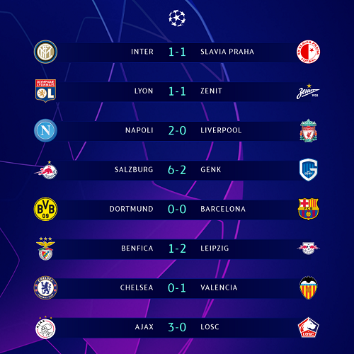 Champions League