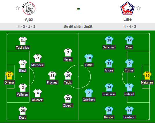 Ajax-vs-Lille