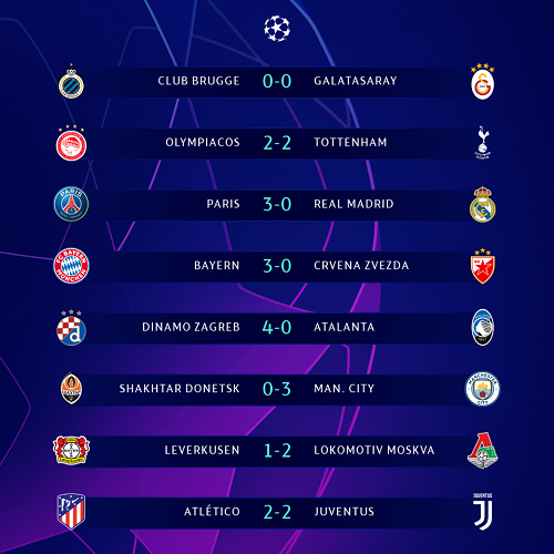 C1-Champions-League