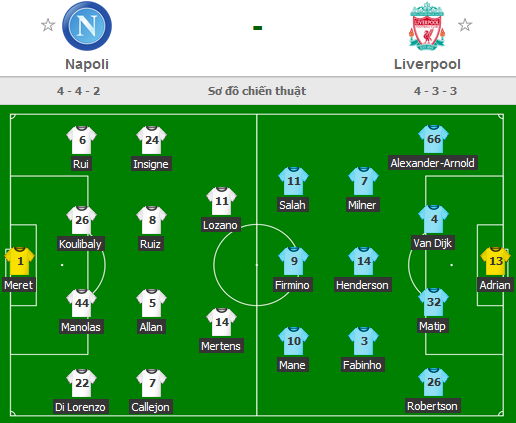 Napoli-vs-Liverpool