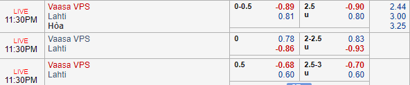 Nhận định bóng đá VPS Vaasa vs Lahti, 22h30 ngày 20/09: VĐQG Phần Lan