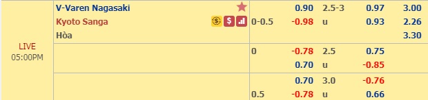 Nhận định V-Varen Nagasaki vs Kyoto Sanga, 16h00 ngày 21/9: Hạng 2 Nhật Bản