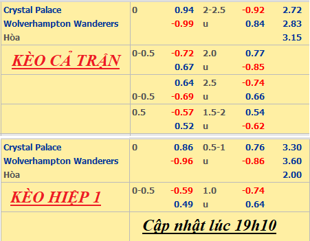 Crystal-Palace-vs-Wolves