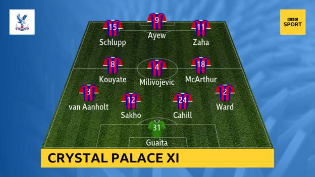 Crystal-Palace-vs-Wolves