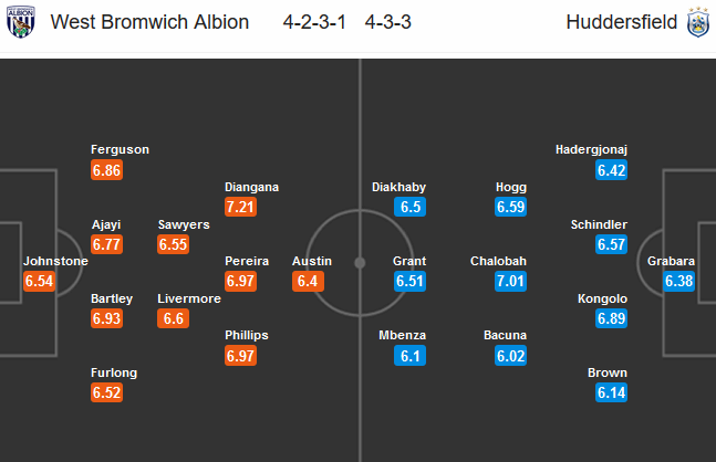 West-Brom-vs-Hudd