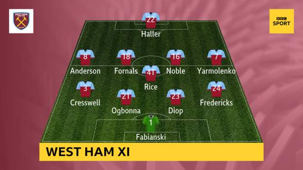 West-Ham-vs-Man-Utd