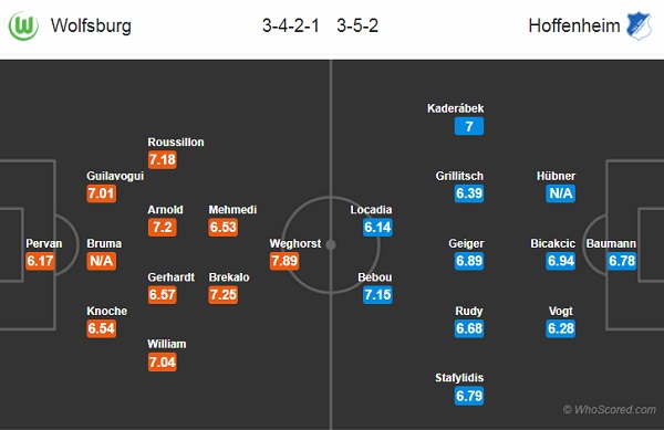 Nhận định Wolfsburg vs Hoffenheim, 01h30 ngày 24/9