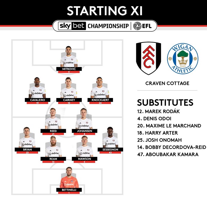 Fulham-vs-Wigan