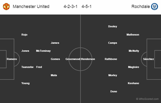 Nhận định Man Utd vs Rochdale, 02h00 ngày 26/9: Cúp Liên đoàn Anh