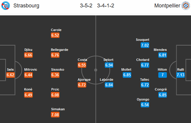 Strasbourg-vs-Montpellier