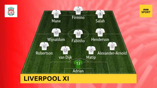 sheffield-united-vs-liverpool