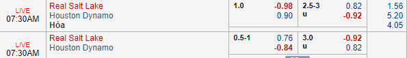 Nhận định bóng đá Real Salt Lake vs Houston Dynamo, 06h30 ngày 30/09: Nhà nghề Mỹ