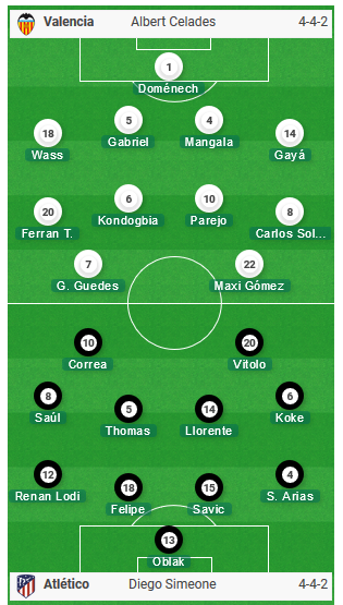 Valencia-vs-Atletico