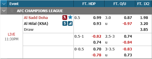 Nhận định bóng đá Al-Sadd vs Al Hilal, 22h30 ngày 01/10: AFC Champions League