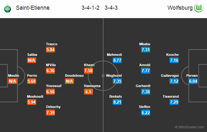 Nhận định St Etienne vs Wolfsburg, 23h55 ngày 3/10: Europa League