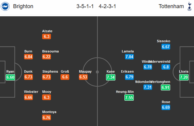 Brighton-vs-Tottenham