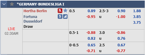 Nhận định bóng đá Hertha Berlin vs Dusseldorf, 01h30 ngày 05/10: VĐQG Đức