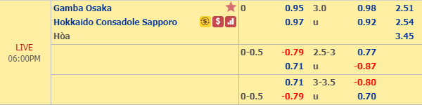 Nhận định bóng đá Gamba Osaka vs Consadole Sapporo, 17h00 ngày 04/10: VĐQG Nhật Bản