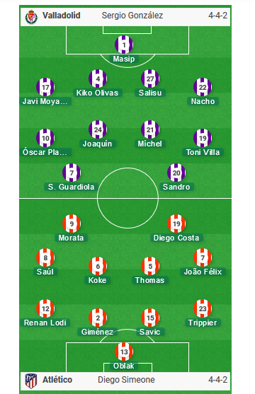 Valladolid-vs-Atletico-Madrid