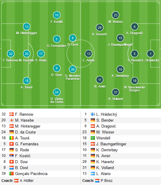 Frankfurt-vs-Leverkusen