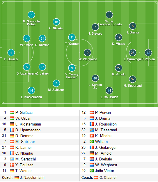 Leipzig-vs-Wolfsburg