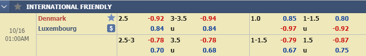 Nhận định bóng đá Đan Mạch vs Luxembourg, 00h00 ngày 16/10: Giao hữu ĐTQG