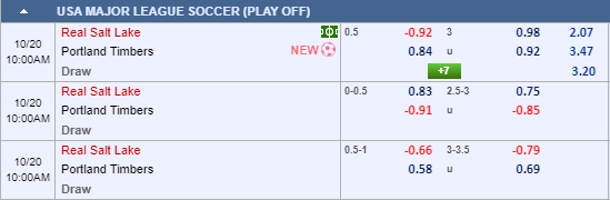 Nhận định bóng đá Real Salt Lake vs Portland Timbers, 09h00 ngày 20/10: Nhà Nghề Mỹ