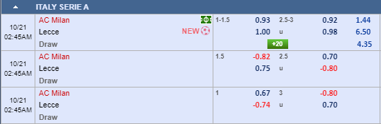 Nhận định bóng đá AC Milan vs Lecce, 01h45 ngày 21/10: VĐQG Italia