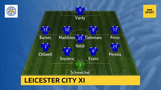 Southampton-vs-Leicester-City