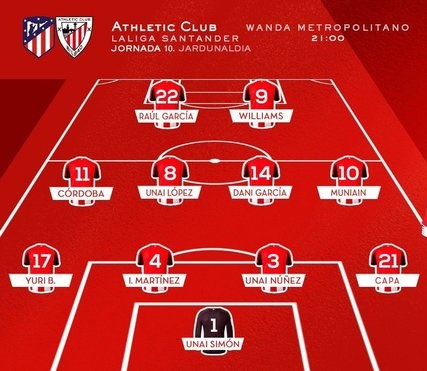 Atletico-vs-Bilbao