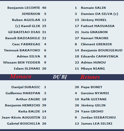 Monaco-vs-Rennes