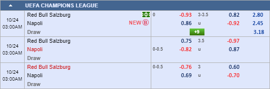 Nhận định bóng đá RB Salzburg vs Napoli, 02h00 ngày 24/10: UEFA Champions League