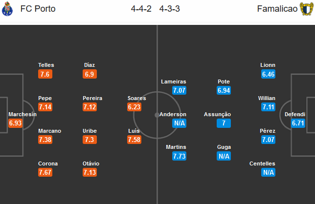 Porto-vs-Famalicao