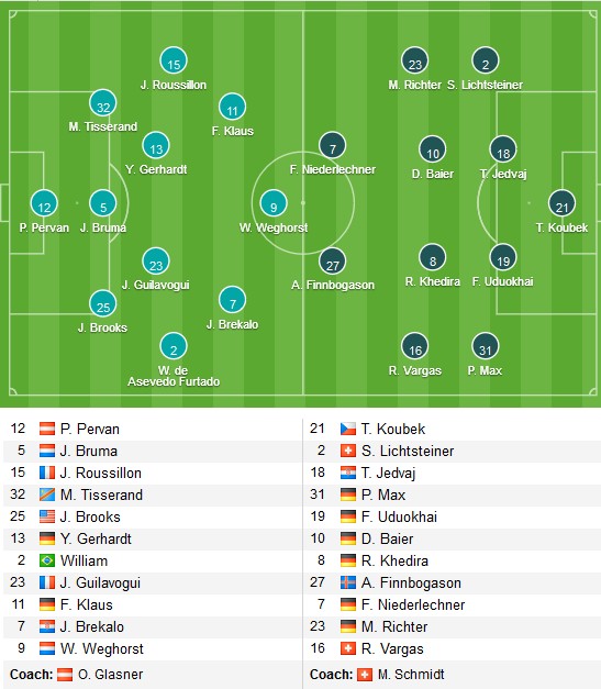 Wolfsburg-vs-Augsburg