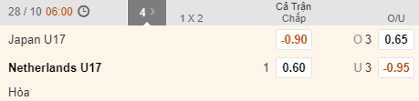 Nhận định bóng đá U17 Nhật Bản vs U17 Hà Lan, 06h00 ngày 28/10: World Cup U17