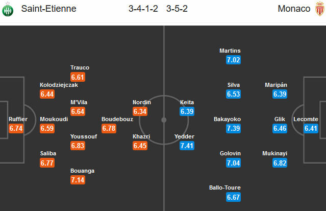 Saint-Etienne-vs-Monaco