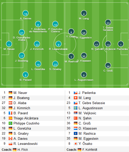 Bayern-Munich-vs-Bremen