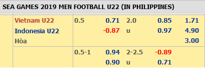 U22-Vietnam-vs-U22-Indonesia